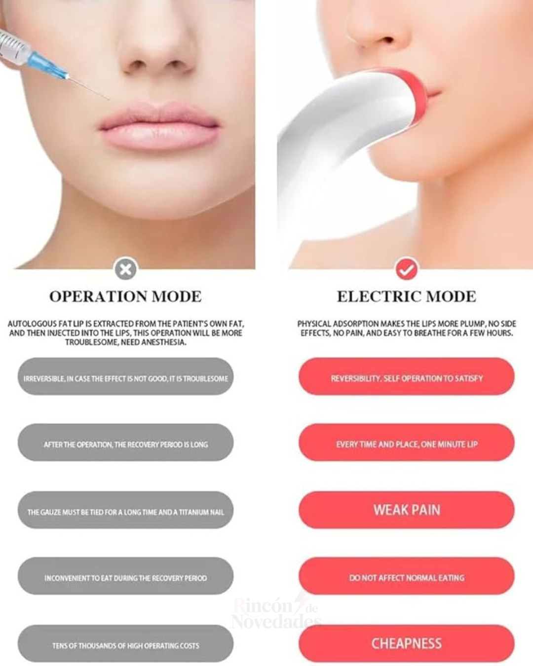 Aumentador de Labios