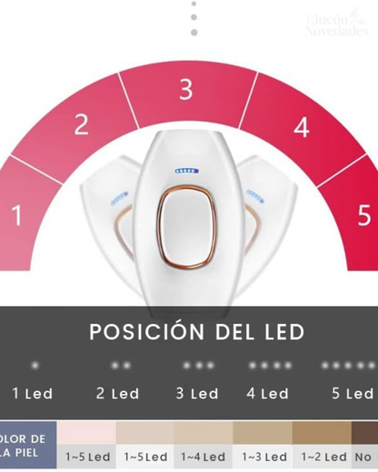 Depiladora de laser IPL PRO
